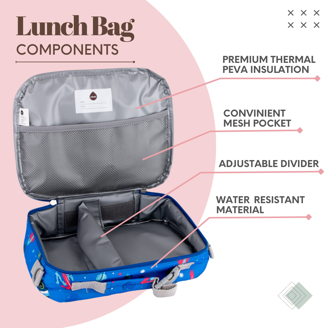 Classic Lunch Bag | Space